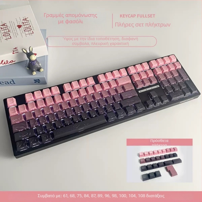 Καπάκια πλήκτρων με πλευρική εγχάραση, διαφανή για διατάξεις 61/68/75/84/87 πλήκτρων; χωρίς φωτισμό; μη αδιαβροχοποιημένα