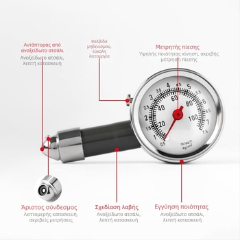 Μετρητής πίεσης ελαστικών – φορητός, υψηλής ακρίβειας μέτρησης πίεσης (220V, Μάρκα Unique)