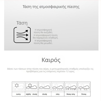 Ρολόι αφύπνισης με μέτρηση θερμοκρασίας και υγρασίας εντός και εκτός, πρόγνωση καιρού, αιώνιο ημερολόγιο, φάσεις φεγγαριού, οθόνη LCD
