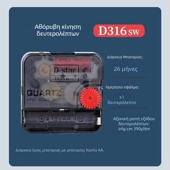 Quartz μηχανισμός ρολογιού για τοίχο, αθόρυβος μηχανισμός κίνησης, πλαστικό περίβλημα, μοντέρνος μινιμαλιστικός σχεδιασμός, διαθέσιμη προσαρμογή