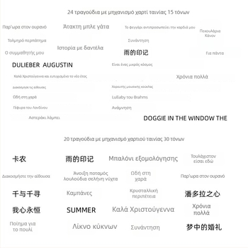 Jiyun Χειροκίνητος Μηχανισμός Μουσικού Κουτιού με Χαρτοταινία, Ψευδάργυρος, Εκτύπωση, Για DIY Αξεσουάρ Παιχνιδιών