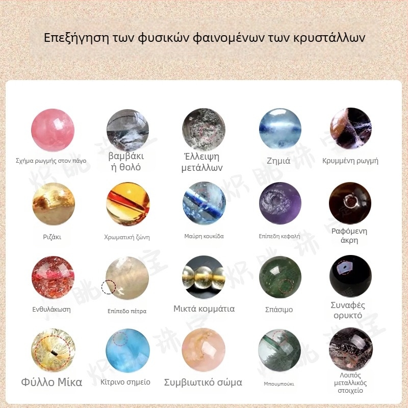 Βραχιόλι με Citrine κρύσταλλο και πλευρικούς Αμέθιστους, διακοσμητικά κρύσταλλα, Little Fresh στυλ, κυκλοφορία άνοιξη 2025