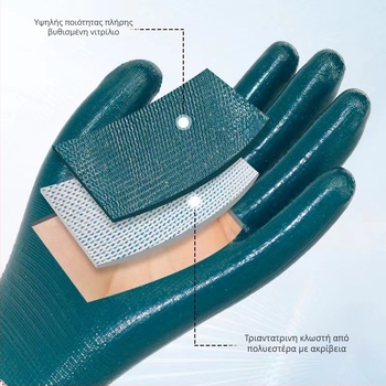 Γάντια εργασίας με επίστρωση νιτριλίου, ανθεκτικά στη φθορά, αδιάβροχα και ανθεκτικά στο λάδι, πλήρως καλυμμένα με καουτσούκ