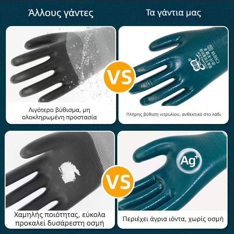 Γάντια εργασίας με επίστρωση νιτριλίου, ανθεκτικά στη φθορά, αδιάβροχα και ανθεκτικά στο λάδι, πλήρως καλυμμένα με καουτσούκ