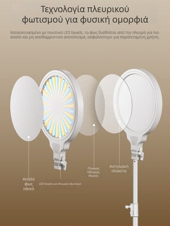 LED φως πλήρωσης για μεταδόσεις ζωντανά, επιτραπέζιο φως ομορφιάς με τρεις θερμοκρασίες χρώματος, ισχύς 28W