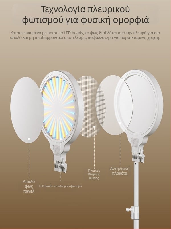 LED φως πλήρωσης για μεταδόσεις ζωντανά, επιτραπέζιο φως ομορφιάς με τρεις θερμοκρασίες χρώματος, ισχύς 28W