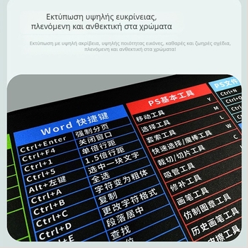 Μεγάλη επιφάνεια ποντικιού για γραφείο – αντιολισθητικό καουτσούκ, μονής όψης με τυπωμένο λογότυπο, δυνατότητα προσαρμογής.