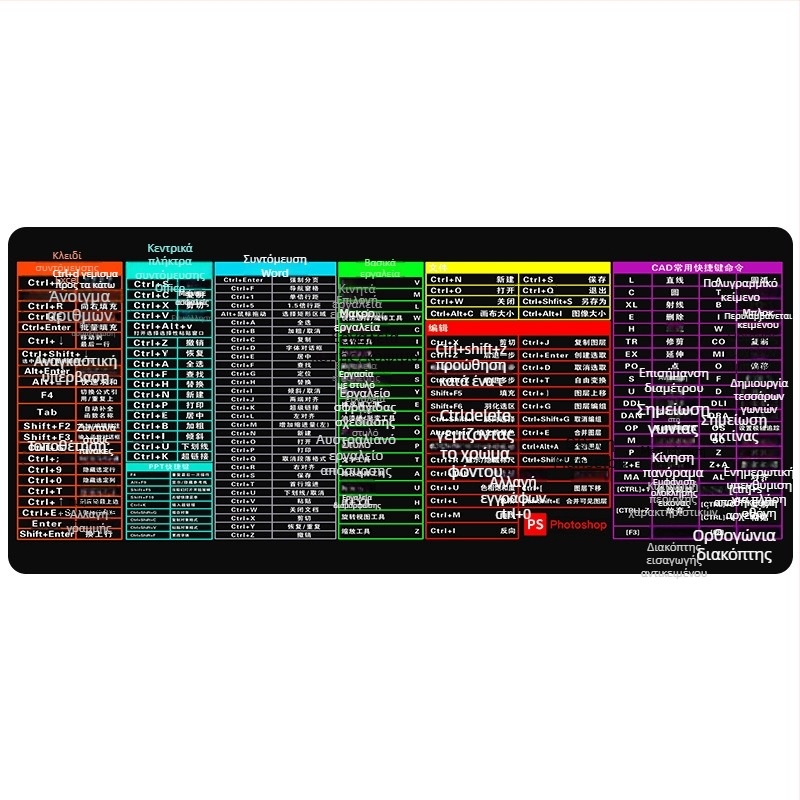 Μεγάλη επιφάνεια ποντικιού για γραφείο – αντιολισθητικό καουτσούκ, μονής όψης με τυπωμένο λογότυπο, δυνατότητα προσαρμογής.