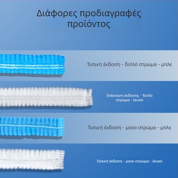 Μίας χρήσης κουκούλα εργαστηρίου από μη υφασμένη ύλη με ριγέ επένδυση, προστασία από σκόνη (100 τεμάχια/πακέτο, 20 πακέτα/κουτί)