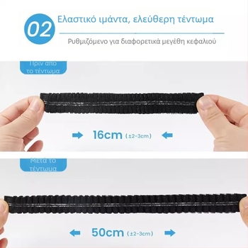 Σκούφος σεφ μίας χρήσεως από μη υφασμένη ύλη με δίχτυ μαλλιών, αναπνεύσιμος, ανθεκτικός στη σκόνη, για εσωτερική χρήση