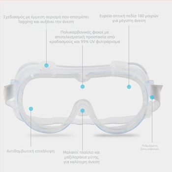 Γυαλιά προστασίας Four-Bead – αντι-ομίχλη, προστασία από σκόνη, αντιανεμικά, ελαστικό ιμάντας, φακός 2.0 mm, διαπερατότητα φωτός 99%, πλαίσιο πολυ-ιφίμπερ