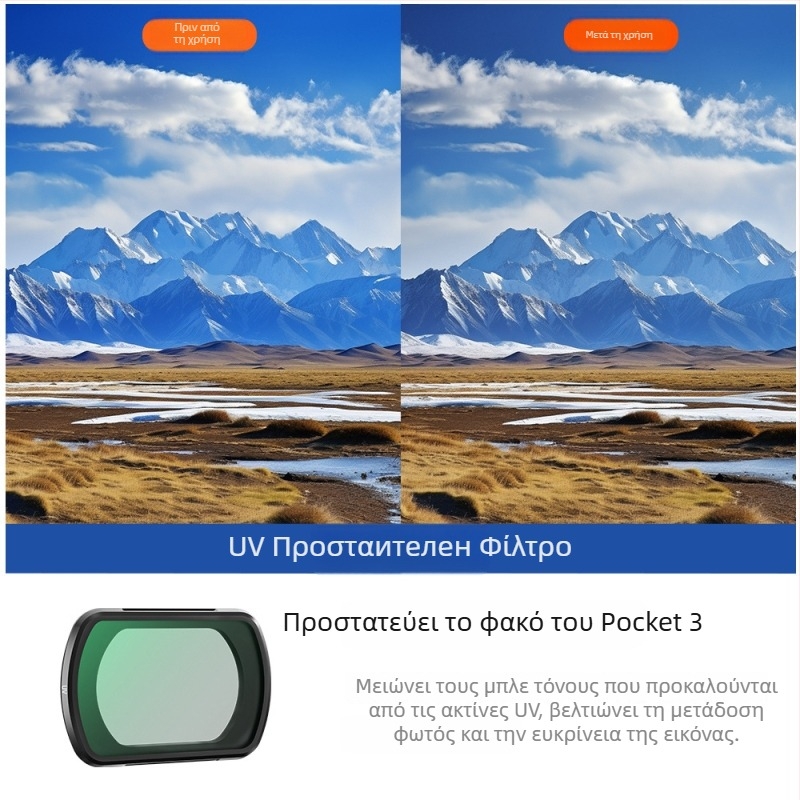 BRDRC Σετ Φίλτρων για DJI Osmo Pocket 3 — ND Φίλτρο, UV Προστατευτικό Φίλτρο, CPL Πολαριστικό Φίλτρο