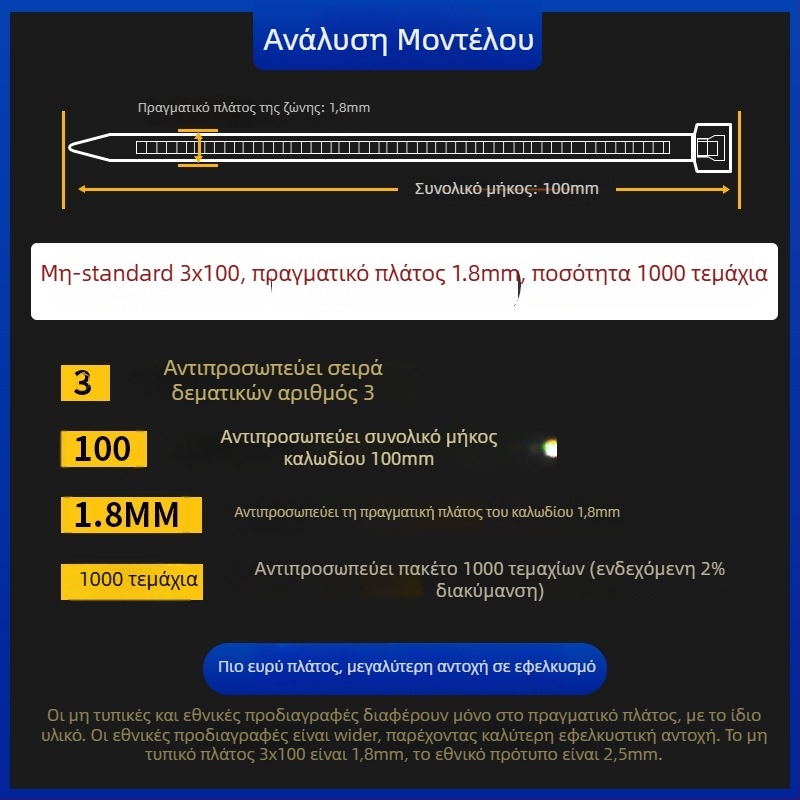 Δέστρες καλωδίων με αυτοκλειδωτικό κλείσιμο, υλικό PA66, μοντέλο 3x100 μη τυπικό, πυρασφάλεια 0.97