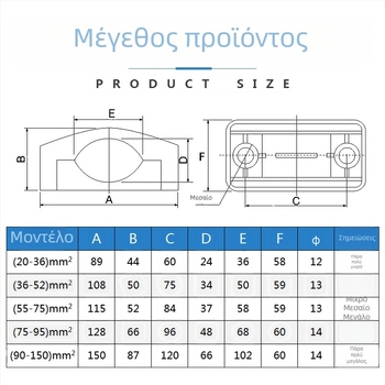 Καλώδιο κλάμπ υψηλής τάσης από νάιλον, για κουτί διακλάδωσης, μεγέθη K13, K25, K20, K36 | Wenzhou, Zhejiang