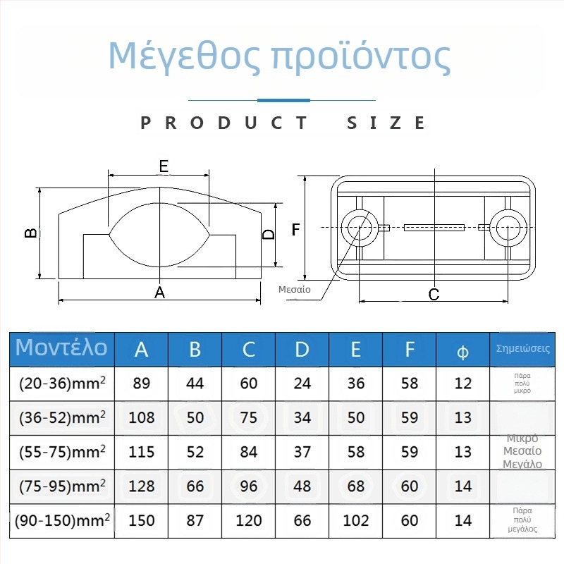 Καλώδιο κλάμπ υψηλής τάσης από νάιλον, για κουτί διακλάδωσης, μεγέθη K13, K25, K20, K36 | Wenzhou, Zhejiang