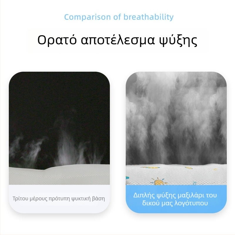 Ambien Βρεφικό Διαπερατό Μάτ Καθίσματος για Καρότσι – 0-4 ετών, Πολυεστέρας/Πολυπροπυλένιο/ABS