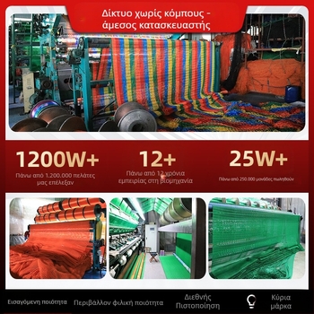 Πολυαθλητικό προστατευτικό δίχτυ για γήπεδα και φράχτες — Μάρκα: Medium Ship; Εξουσιοδοτημένη ιδιωτική μάρκα: Ναι; Χρήσεις: δίχτυ μπάσκετ, δίχτυ φράχτη, δίχτυ επιτραπέζιου τένις, γκολφ