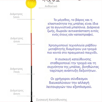 Όργανο προπόνησης τένις για ατομική χρήση, ανθεκτικό για παιδιά και ενήλικες