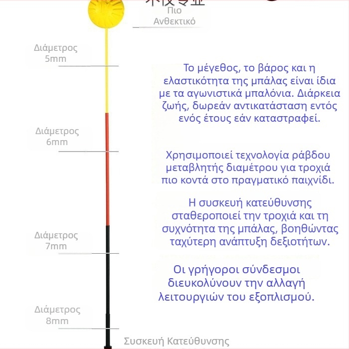 Όργανο προπόνησης τένις για ατομική χρήση, ανθεκτικό για παιδιά και ενήλικες