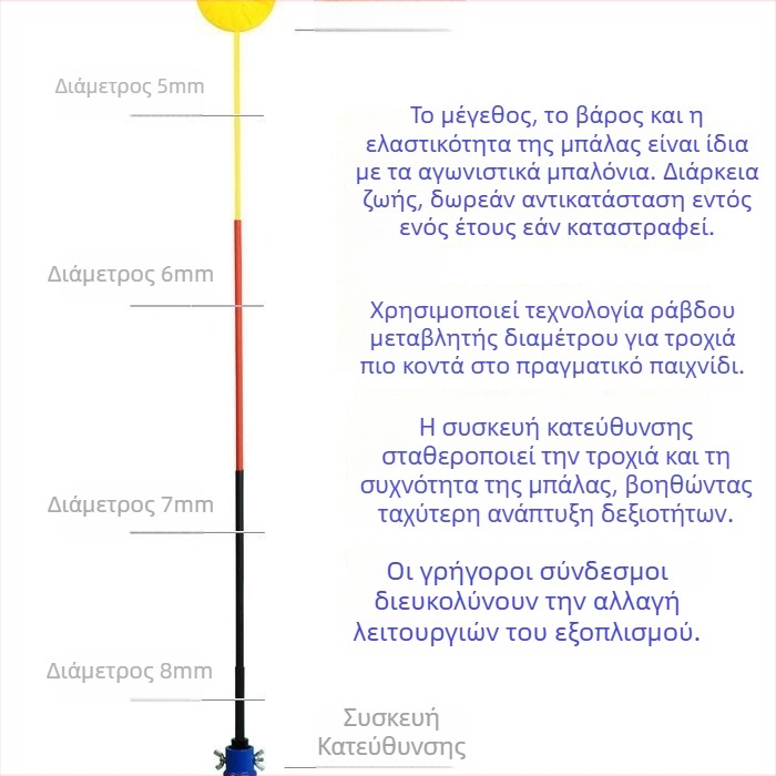 Όργανο προπόνησης τένις για ατομική χρήση, ανθεκτικό για παιδιά και ενήλικες