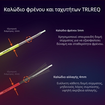 Σετ περιβλημάτων καλωδίων ποδηλάτου για μετάδοση ταχυτήτων και φρένο, 4 мм και 5 мм, σε έγχρωμη συσκευασία, σωληνάκι λίπανσης