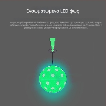 Μπάλα pickleball με 40 οπές, τροποποιημένο TPE, 30 g