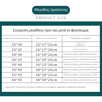 Φουσκούμενη προστατευτική συσκευασία για ταχυδρομικές αποστολές – αντιπίεση, μαξιλαράκι φυσαλίδων