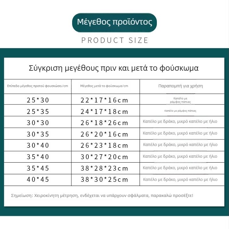 Φουσκούμενη προστατευτική συσκευασία για ταχυδρομικές αποστολές – αντιπίεση, μαξιλαράκι φυσαλίδων