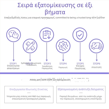 WAVE πτερύγια κατάδυσης – Υλικό TPR, Προσαρμόσιμα, Εξουσιοδοτημένη ιδιωτική μάρκα