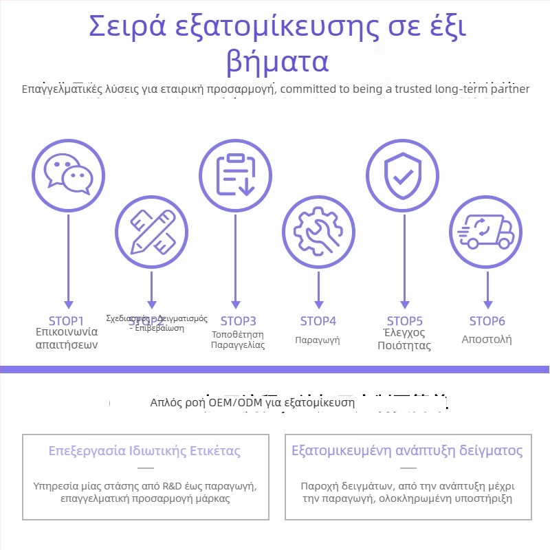 WAVE πτερύγια κατάδυσης – Υλικό TPR, Προσαρμόσιμα, Εξουσιοδοτημένη ιδιωτική μάρκα
