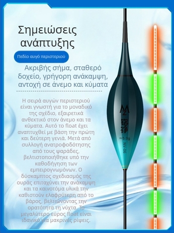 Φλότ ψαρέματος καρασιού με ηλεκτρονικό νυχτερινό φως, υψηλή ευαισθησία στη δόλωση, αλλαγή χρώματος, χρήση ημέρα-νύχτα — νανοφλότ, Mingzheng fishing tackle