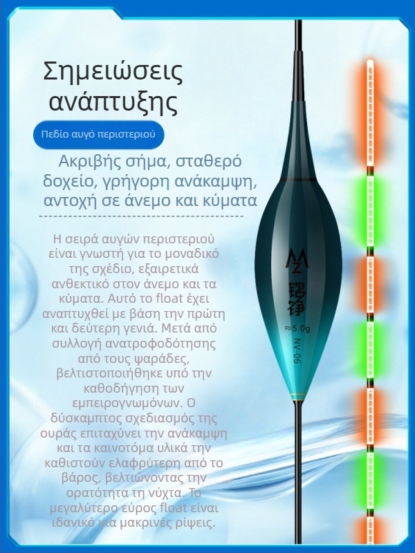 Φλότ ψαρέματος καρασιού με ηλεκτρονικό νυχτερινό φως, υψηλή ευαισθησία στη δόλωση, αλλαγή χρώματος, χρήση ημέρα-νύχτα — νανοφλότ, Mingzheng fishing tackle