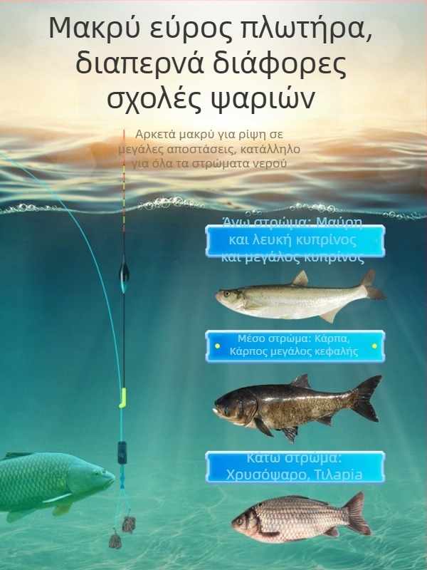 Φλότ ψαρέματος καρασιού με ηλεκτρονικό νυχτερινό φως, υψηλή ευαισθησία στη δόλωση, αλλαγή χρώματος, χρήση ημέρα-νύχτα — νανοφλότ, Mingzheng fishing tackle