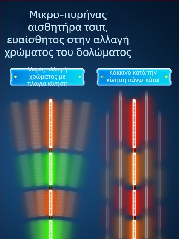 Φλότ ψαρέματος καρασιού με ηλεκτρονικό νυχτερινό φως, υψηλή ευαισθησία στη δόλωση, αλλαγή χρώματος, χρήση ημέρα-νύχτα — νανοφλότ, Mingzheng fishing tackle