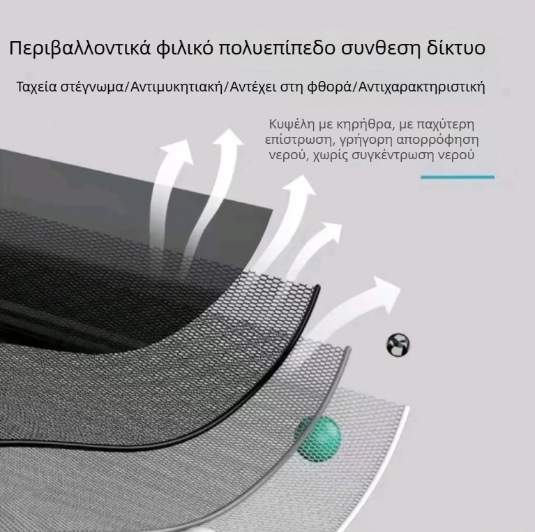 Νάιλον τσάντα δικτύου προστασίας αλιείας με τετράγωνη άκρη και μικρά ανοίγματα