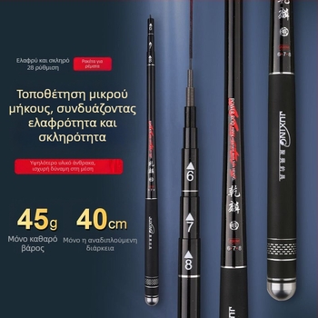 Longshuai Καλάμι Ψαρέματος από ανθρακόνημα, μίνι φορητό, 28 θέσεις ρύθμισης, Ultra‑σύντομο τμηματικό για ψάρεμα σε ρυάκι/ποταμό
