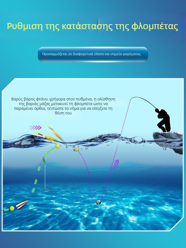 Σετ αλιείας βυθού με αυτόματο εντοπισμό πυθμένα, έτοιμη κύρια γραμμή, νάιλον 100 m