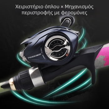 Hasda Σετ Καλαμιών Μακρινών Δολωμάτων — Υπερ-Σκληρό Ανθρακόνημα, Λαβή τύπου Πιστόλι και Ευθύγραμμη Λαβή, Καρούλι Σχήματος Σταγόνας Νερού