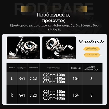 Water Drop Reel για ψάρεμα — universal mikro lure, μάρκα Nine Fly Eight, 1 τεμάχιο