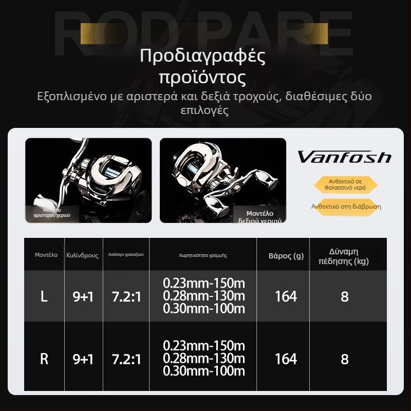 Water Drop Reel για ψάρεμα — universal mikro lure, μάρκα Nine Fly Eight, 1 τεμάχιο