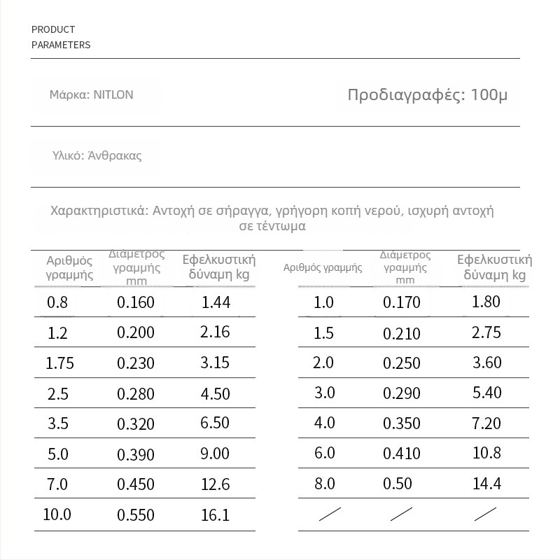 Rakagawa γραμμή υπογραμμής για ψάρεμα, ίνες άνθρακα, υψηλή αντοχή, συσκευασία 10 ρολά
