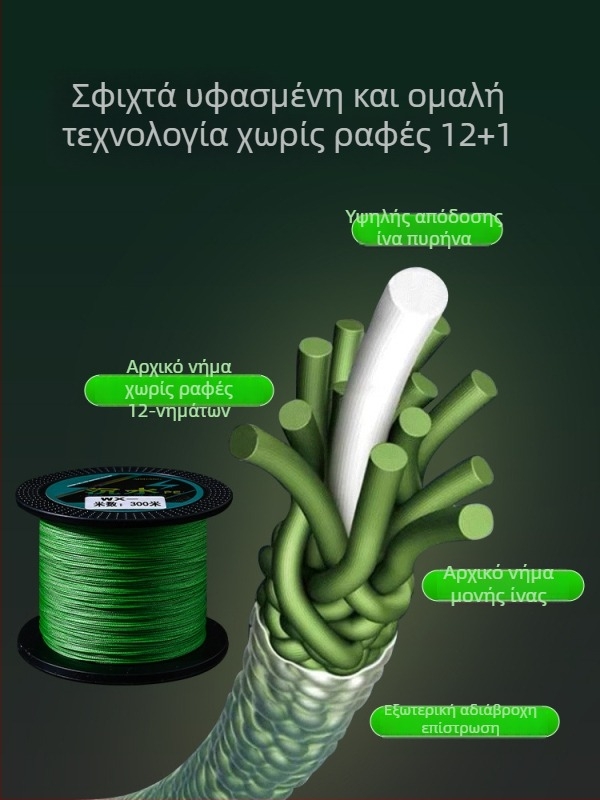AISHANG κύρια γραμμή αλιείας – PE ύλικό – γραμμή αλιείας