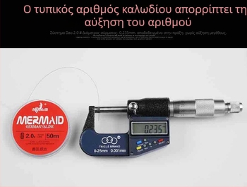 Κύρια γραμμή αλιείας, νάιλον, αντιστριφτική, εξαιρετικά δυνατή, συσκευασία 10 τεμ., Shanghai Mermaid