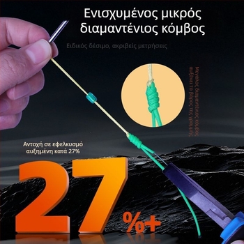 Σετ γραμμών για μεγάλα ψάρια: κύρια γραμμή χωρίς μόλυβδο και γραμμή trolling — Νάιλον νήμα, μήκος κατόπιν παραγγελίας, Προέλευση: Baoding, Hebei, Αλιευτικό μέρος: Black Pit