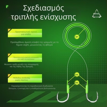 Αλιευτικό αγκίστρι με χάντρες και γραμμή χωρίς κόμπο, τριπλά ενισχυμένο, ελαφρύ