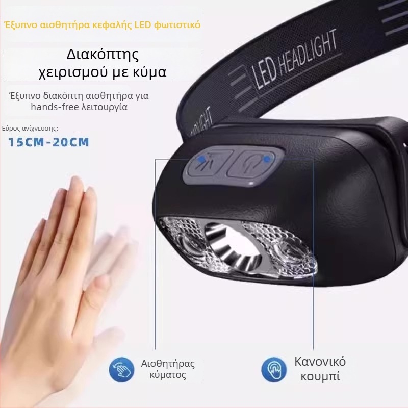 Φακός κεφαλής, επαναφορτιζόμενος, αδιάβροχος, για νυχτερινό ψάρεμα, φορητός