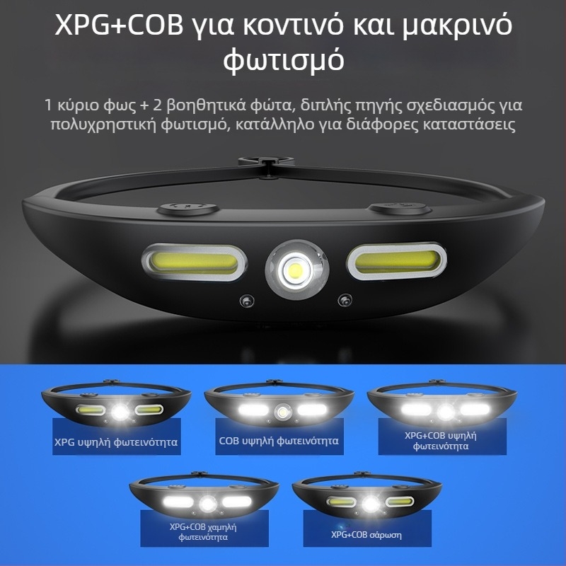 Κεφαλοφακός για υπαίθριους αθλητισμούς | Φως XPG COB, επαναφορτιζόμενη μπαταρία, δέσμη 100 μ, αυτονομία 2,5 ωρών, αδιάβροχος