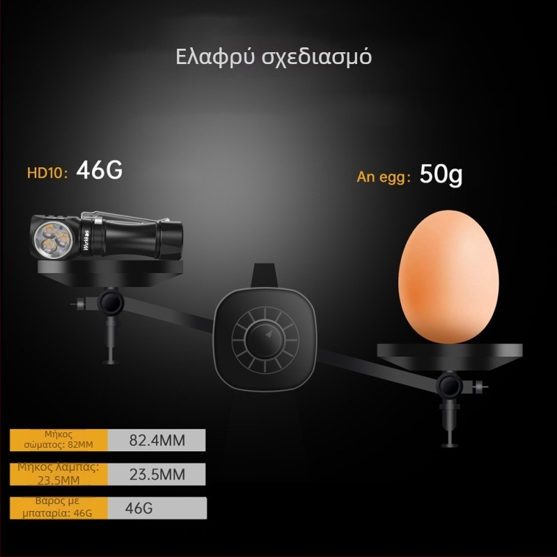 Φακός κεφαλής HD10, LED, 1200 lm, 100 m δέσμη, 46 g, τροφοδοσία με μπαταρίες
