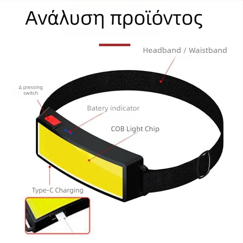 Φακός κεφαλής COB LED, επαναφορτιζόμενος μέσω USB, αδιάβροχος; εμβέλεια δέσμης 50–300 m, βάρος 0,1 kg