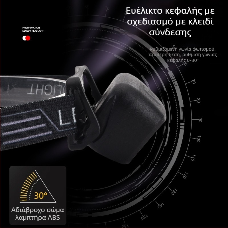 Λάμπα κεφαλής LED, επαναφορτιζόμενη, ABS σώμα, εμβέλεια 200–500 m, δυνατότητα εκτύπωσης λογοτύπου